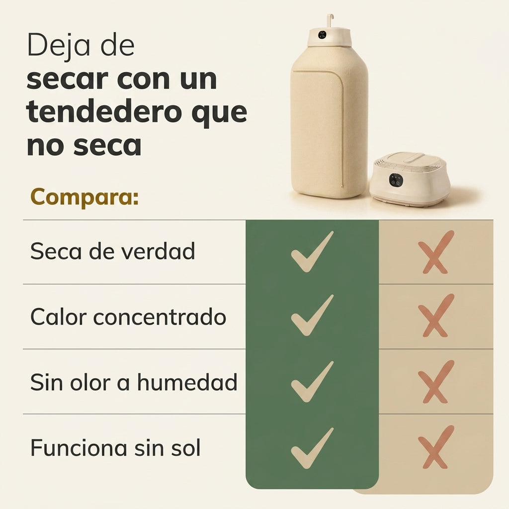 Secadora Ropa Portatil — vista 2