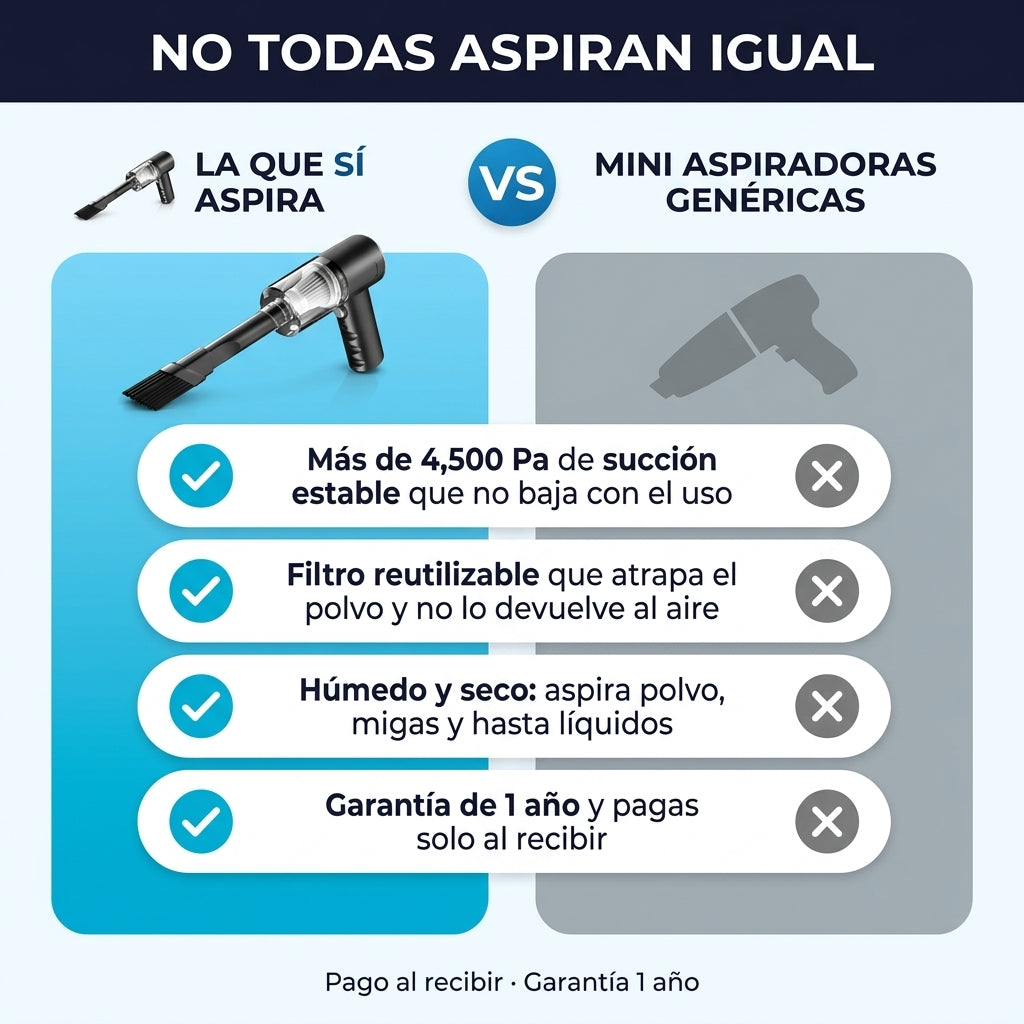 Mini Aspiradora Portatil — vista 2