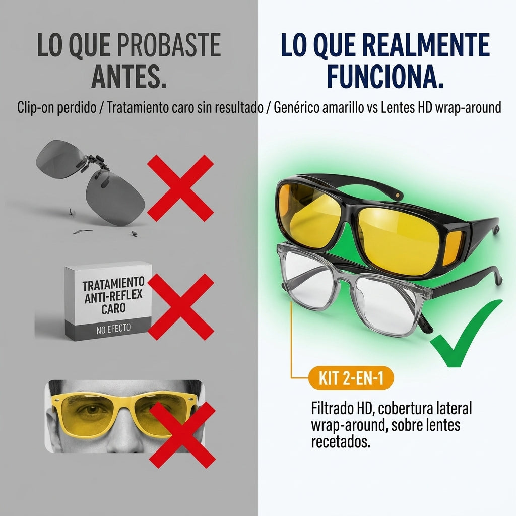 Lentes De Vision Pro Hd Gafas De Alta - id30441 — vista 2