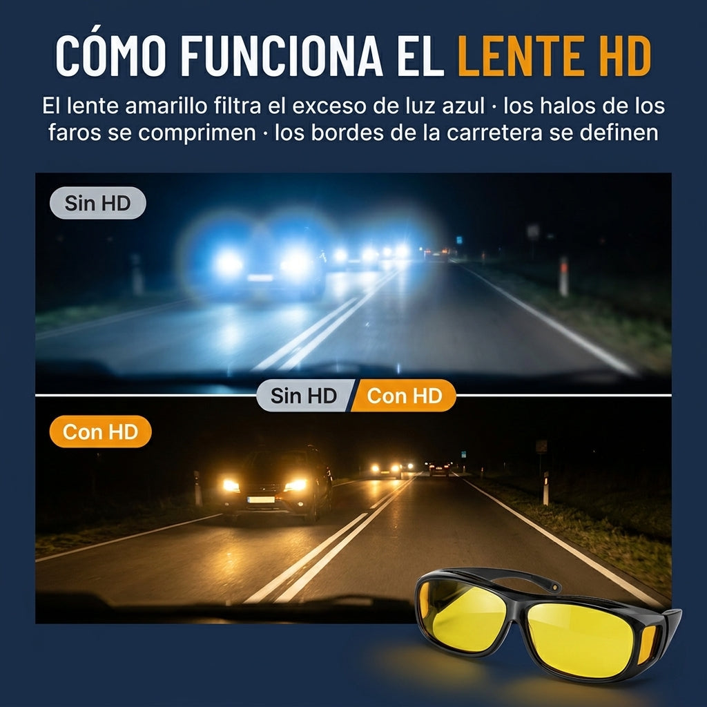 Lentes De Vision Pro Hd Gafas De Alta - id30441 — vista 4